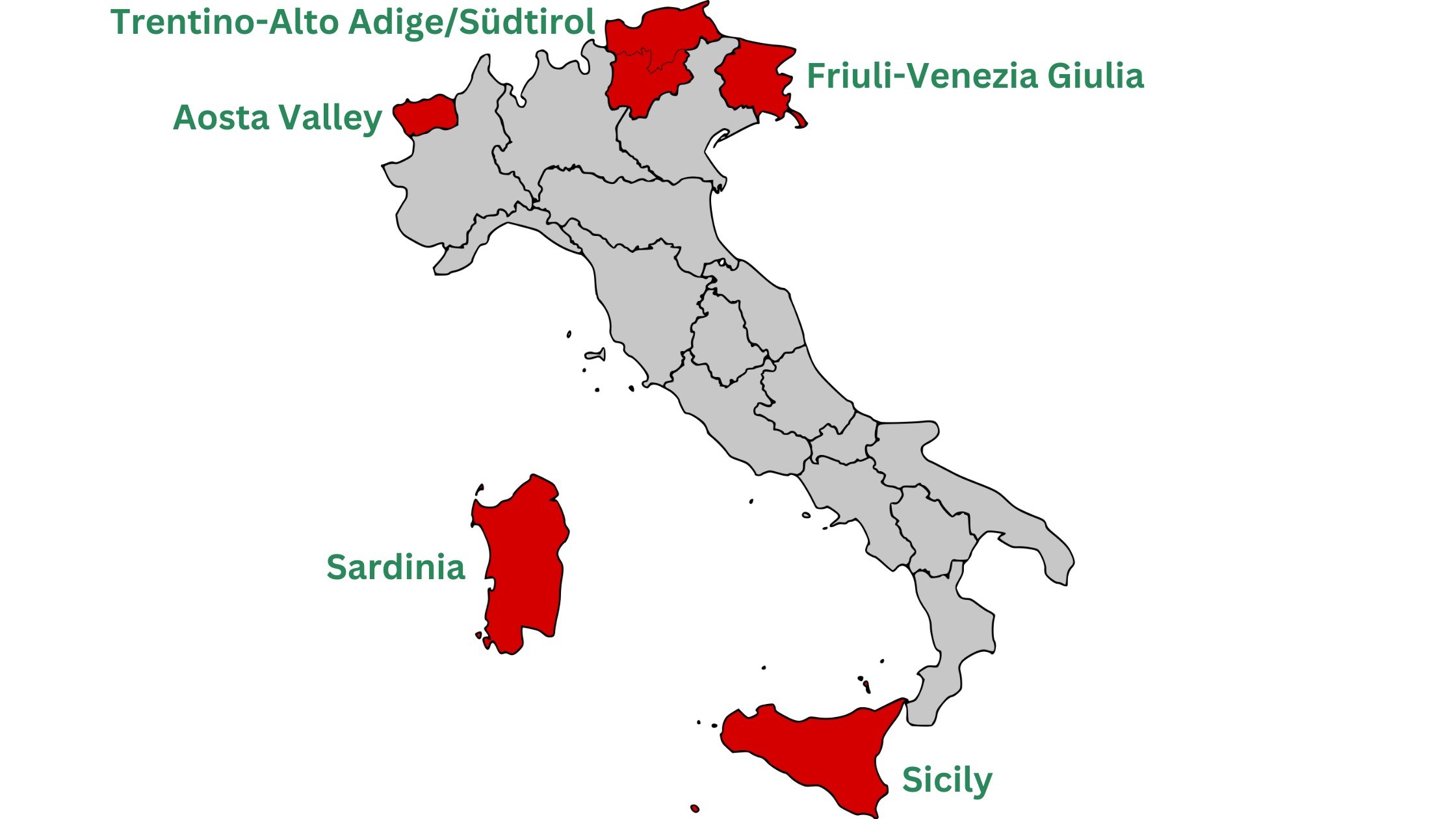 Cycling Italy's Autonomous Regions