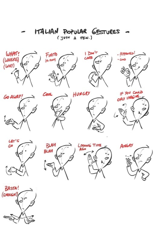 Hand Gestures 1