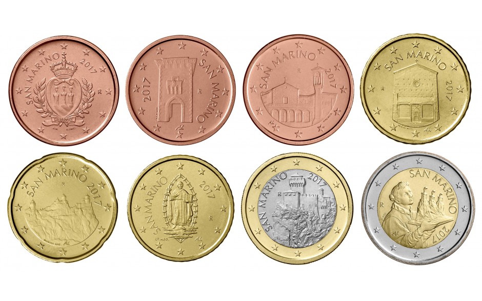 local currency of san marino