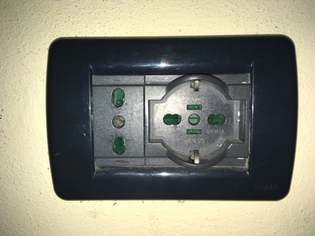 Sockets in Italy