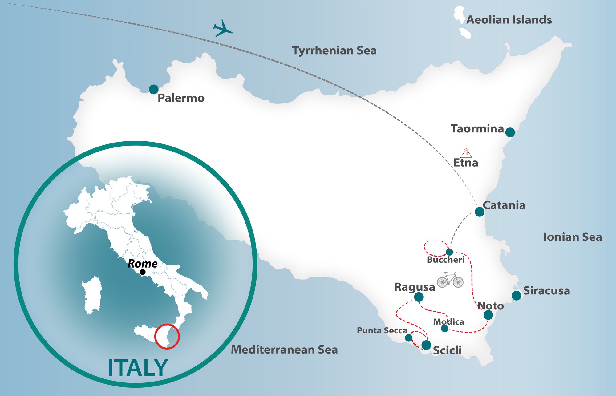 Sicily_2026 est